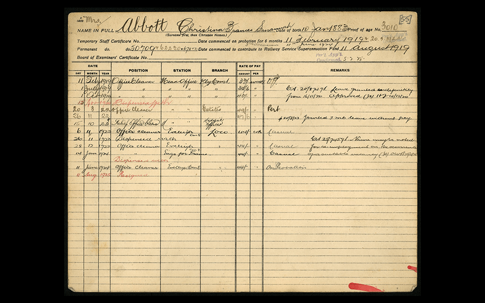 Rail Employment History Card of Christina Frances Susannah Abbott, employed at Eveleigh as an office cleaner from 1923-1925 