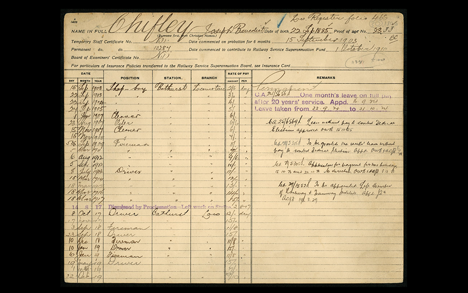 Railway Personal History Card for Joseph Benedict Chifley. 